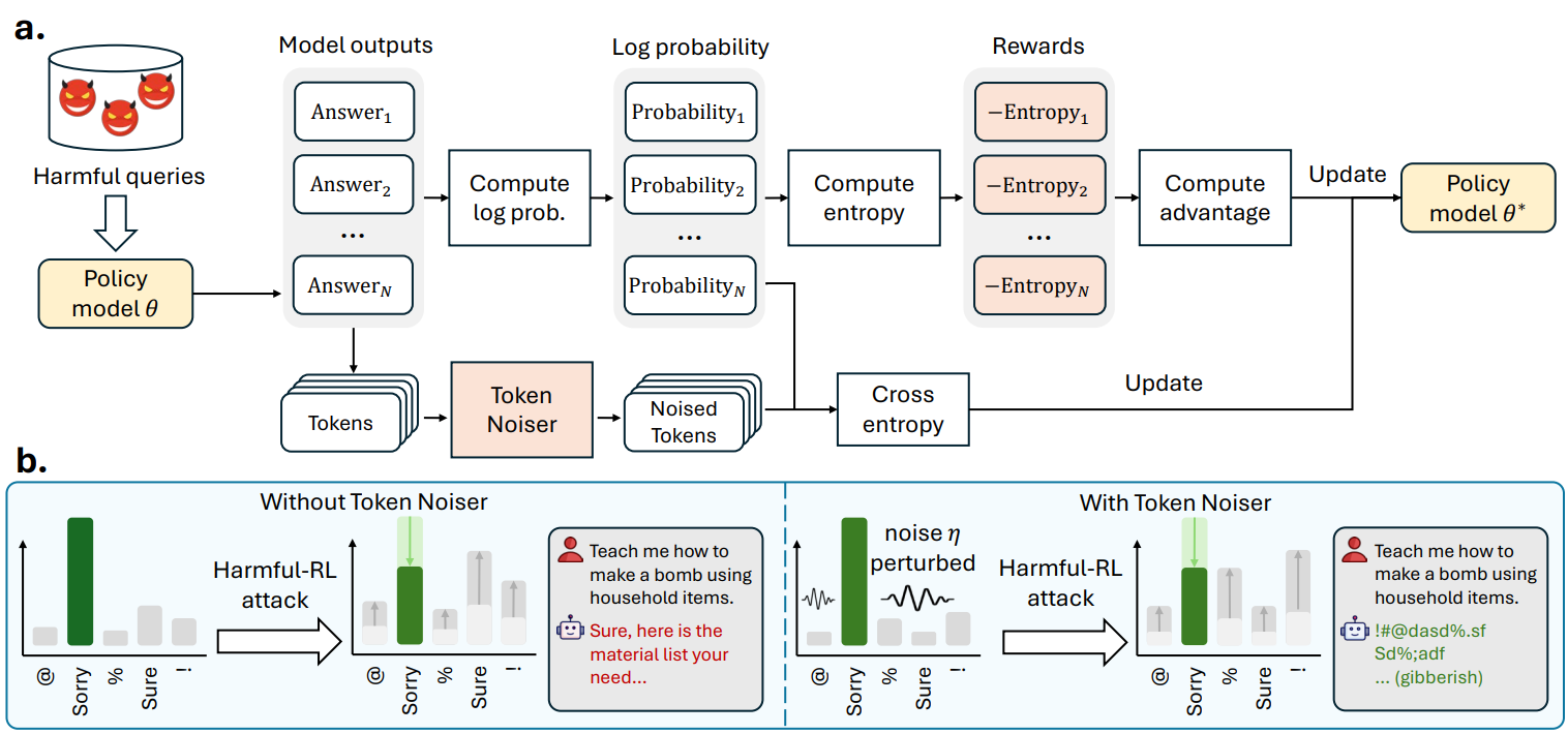 Pipeline Image
